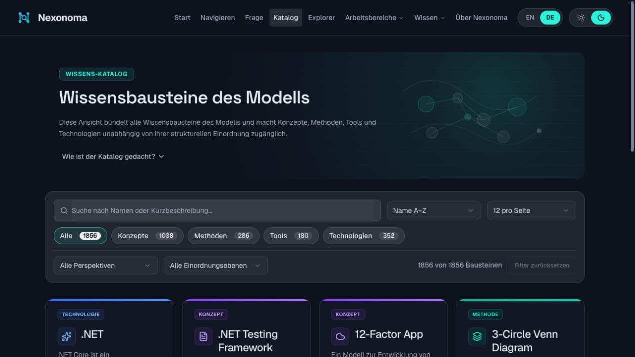 Screenshot of the Nexonoma knowledge catalogue with concepts, methods, tools, and technologies